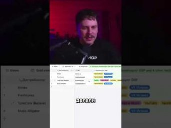 TuneCore: как было и как стало? Мой опыт работы с дистрибьютором